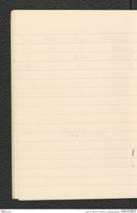 Seite 32, Tagebuch "Poysdorf II. | Grabung Lebzelter " (NHMW-PRAE-BBB-26)